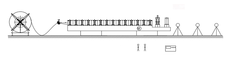 Glazed tile roof roll forming machine 